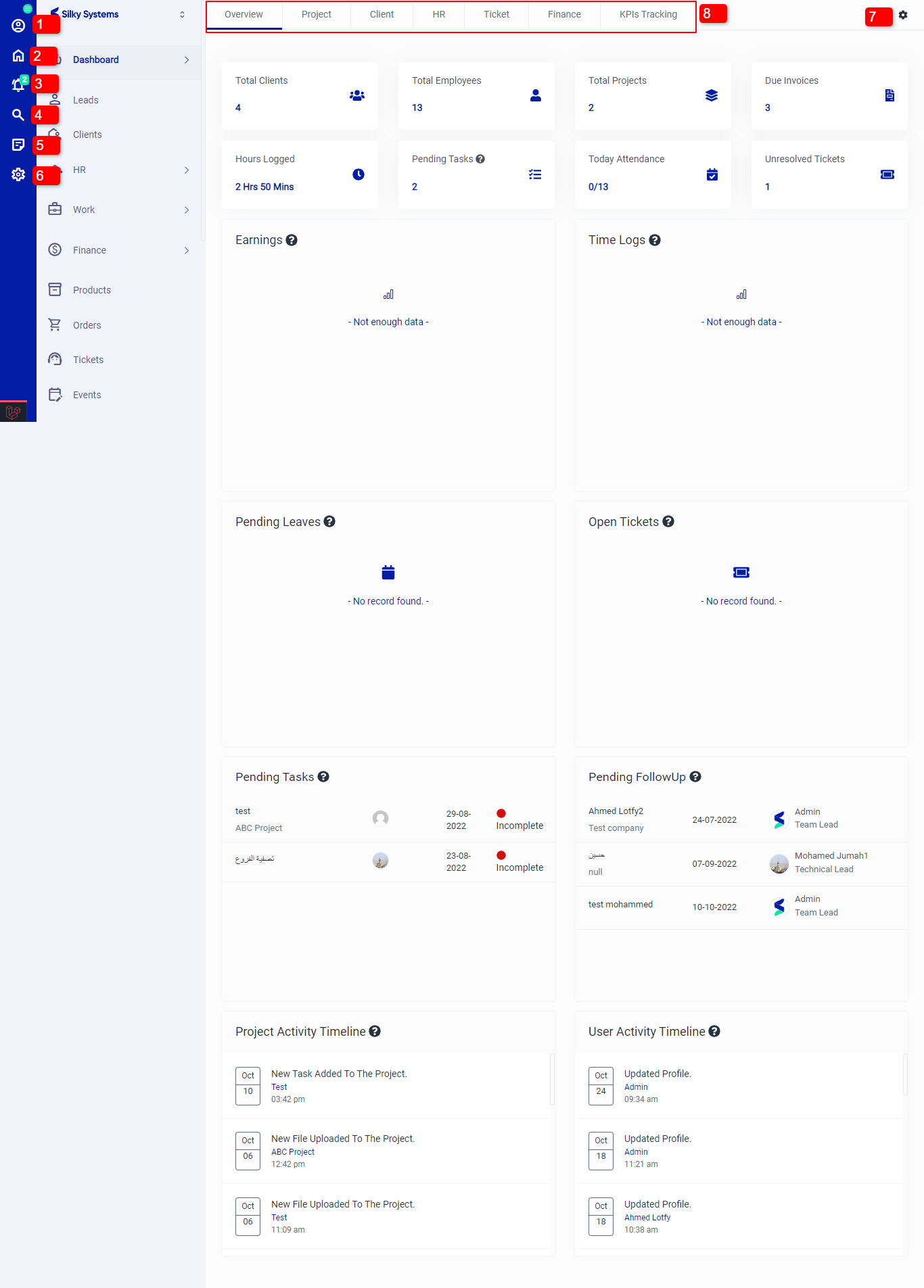 Dashboard Overview